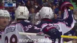 Columbus Blue Jackets *16 Game Winning Streak* Every Goal!