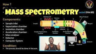 Mass Spectrometry | Mechanism | Result | Mass analyzer | Biochemistry | Tamil |Biology |ThiNK VISION