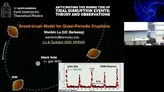 General Constraints on the Origin of Quasi-Periodic Eruptions  ▸  Wenbin Lu (UCB)