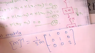 Numerical MV75 To determine Natural Frequencies Using Matrix Method of a complex Spring mass system