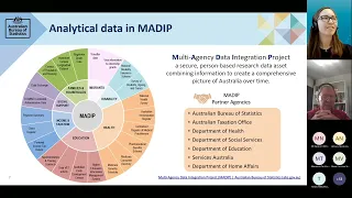 Asia-Pacific Stats Café Series:Up-taking data use and increasing statistical literacy in the Pacific