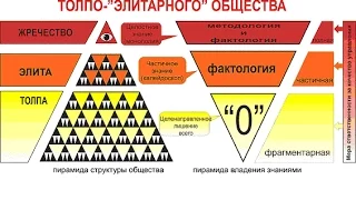 Пякин В. В.  Изучайте КОБ