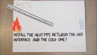 Watch & Learn with Argotec! What is a Heat Pipe?