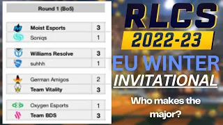 MY EU WINTER INVITATIONAL PREDICTIONS | RLCS 2022/23