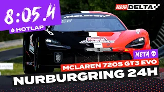 ACC Onboard Lap: McLaren 720S GT3 EVO at Nordschleife CDA M