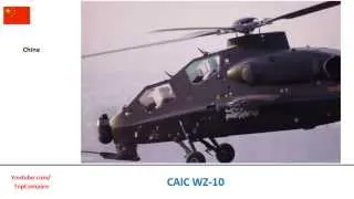 Kamov Ka-50 versus CAIC WZ-10, Military Helicopter all specs