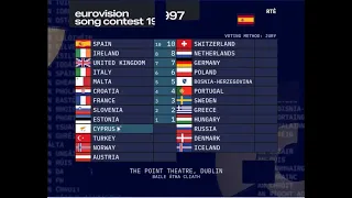 Eurovision 1997:  It’s too cheesy, too ABBA, too Eurovision | Super-cut with animated scoreboard