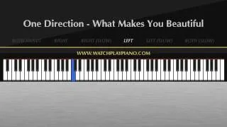 One Direction - What Makes You Beautiful [Easy Piano Tutorial]