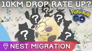 NEST MIGRATION + HATCHING GEN 2 POKÉMON - 10KM EGG DROP RATE INCREASED IN POKÉMON GO