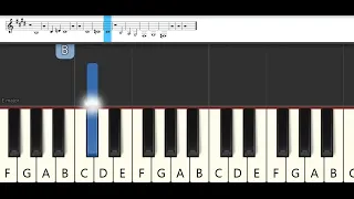 Hunter x Hunter - Zoldyck Family Theme : Yoshihisa Hirano - Ansatsu ikka no yakata |Pianika Tutorial