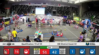 Qualification 19 - 2020 ISR District Event #2
