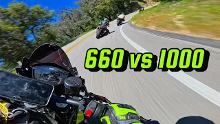 APRILIA TUONO 660 FACTORY | RAW POV PURE SOUND | FOLLOW & LEAD IN THE CANYONS