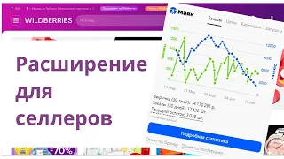 Как установить плагин маяк для вайлдберриз. Бесплатное расширение - аналитика для маркетплейсов