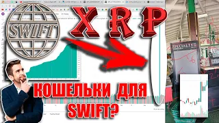 RIPPLE XRP ГИГАНТСКИЙ ВСПЛЕСК РЕГИСТРАЦИИ КОШЕЛЬКОВ В МОМЕНТ ПЕРЕХОДА SWIFT НА ISO20022! СОВПАДЕНИЕ?