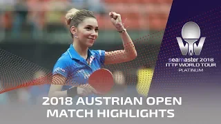 Bernadette Szocs vs Shiho Matsudaira I 2018 ITTF Austrian Open Highlights (Pre)
