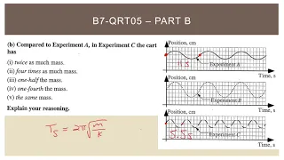 AP Physics - Simple Harmonic Motion - Problem Solving WS Wrap Up