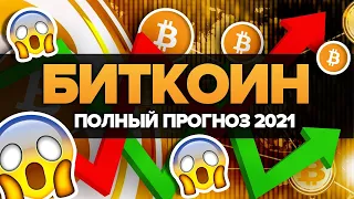 Биткоин Супер Цикл НАЧАЛСЯ! (Bitcoin Прогноз 2021)