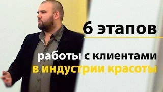 6 этапов работы мастера с клиентом. Иван Новинский