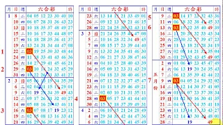 本期開出(對對22)+(二中一49)，六合彩 (二中一)版路 5月28日(星期二)