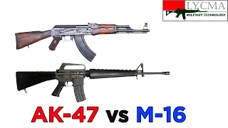 Perbandingan AK47 vs M16 . Mana yang lebih baik?