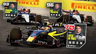 Mayor valoración = peor coche: ¿Quién ganará? | F1 23 Experimento