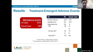 Grand Rounds 2023.05.10