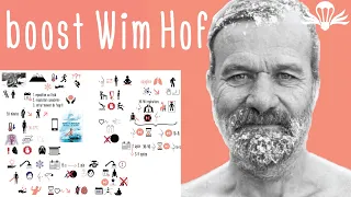 La MÉTHODE WIM HOF : retrouver l’ÉNERGIE et éliminer le stress