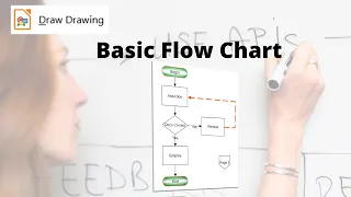 How to create a flow chart using LibreOffice Draw