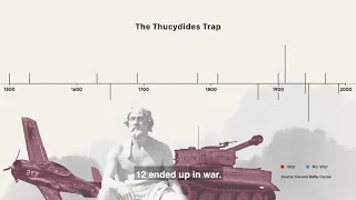 The Thucydides Trap: A Lesson for Today's World