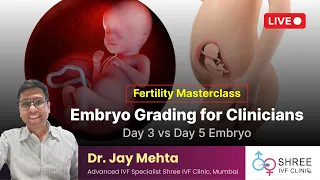 Fertility Masterclass- Embryo Grading for Clinicians | Day 3 vs Day 5 Embryo | Time Lapse Imaging