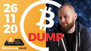 Padá Bitcoin, přej si něco! 😉 - CEx 26/11/2020