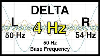 4 Hz Pure BINAURAL Beat 🟨 DELTA Waves [50Hz Base Frequency] 🟨 Ondas Delta 100%