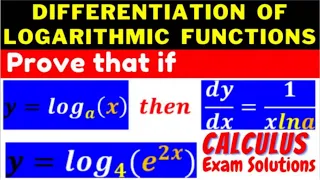 How to Prove Logarithmic Derivative Function in Calculus | Step by Step