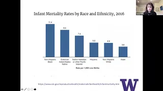 Implicit Bias and Racial Inequities in Health Care