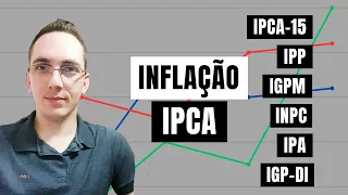 Inflação IPCA IPCA-15 IPP IGPM INPC IPA IGP-DI