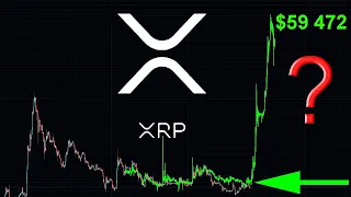 Forbes: “Новый биткоин - это XRP, и цена будет $59 472” | Ценность XRP!!!