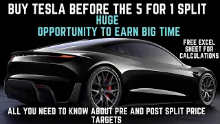 Buy Tesla Stock Before The Stock Split - Tesla Stock (TSLA) Detailed Analysis