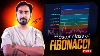 What is Fibonacci strategy? How to use Fibonacci? Basic to Advanced series part 1 @TRADINGLEGEND