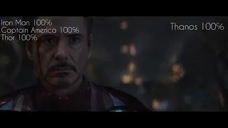 Thor, Iron Man and Captain America vs Thanos [ Avengers: Endgame ] with HEALTHBARS