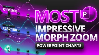 You Did NOT Think it's Possible in PowerPoint ✅ Impressive Morph Zoom