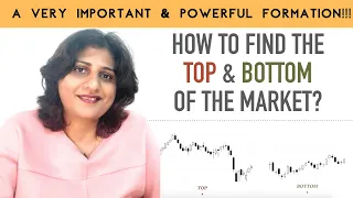 HOW TO FIND TOP & BOTTOM OF THE STOCK MARKET?