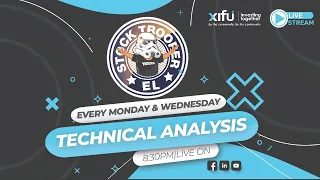 Technical Analysis Review Session with EL Stock Trooper, 15 May 2024, 8:30pm