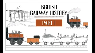 Who Invented The Railway? - The History of First Railway in Britain - Part 1