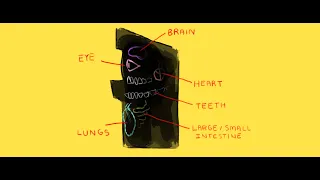 Cabinet man ANIMATIC (unfinished) TRIGGER WARNING: light gore