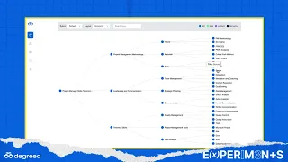 Experimenting with AI-Driven Skill Taxonomies