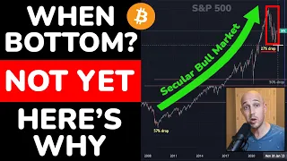 🔵 Why Many Crypto Investors Will Be WRONG.  Macro Stock & Bitcoin Bottoms Almost For Sure NOT in.