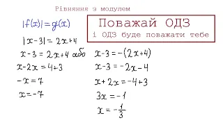 Рівняння з модулем (8 - 10 клас)