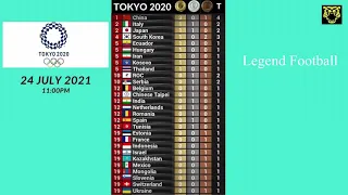 Tokyo Olympic 2020 Medal Tally | 24 July 2021