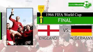 England vs West Germany 4-2 | 1966 World Cup Final | All goals and Highlights HD1080P