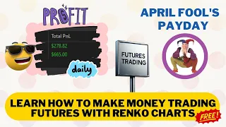 How I made $665 Today Trading Futures. Free templates and Strategy Rules